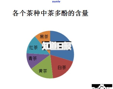 茶叶回甜是什么原因导致的，揭示茶叶回的原因：解析茶叶中的化学成分和口感特性