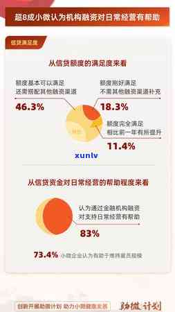 有不存在平安智贷逾期的人，平安智贷：逾期人群的现状和解决方案