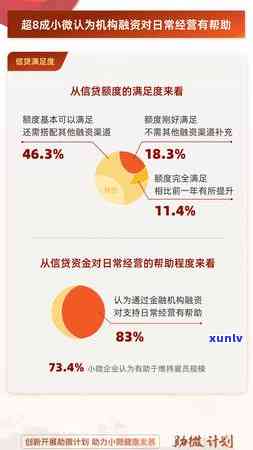 有没有平安智贷逾期-有没有平安智贷逾期的