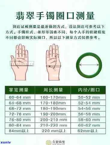 翡翠多大圈口最值钱，揭秘翡翠价值：多大圈口的翡翠最为珍贵？