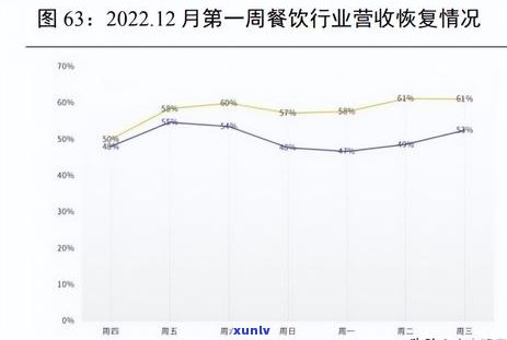 华万家借贷：全方位熟悉平台及贷款服务