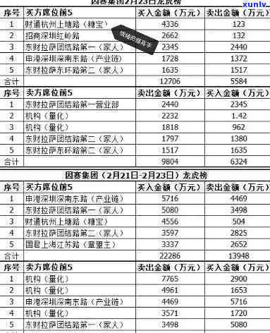 华万家回款了吗，华万家：最新回款情况揭晓