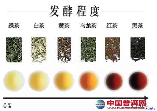 茶叶怎么加工颜色好，提升茶叶色泽的秘诀：深度解析茶叶加工中的颜色优化技巧