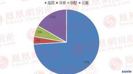 中國翡翠市場-翡翠市场排行榜