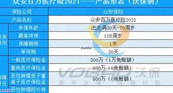 华万家什么时候赔付，华万家理赔时间：何时能收到赔偿？