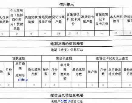 华逾期会上吗-华逾期会上吗知乎