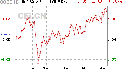 普洱茶饼型标准解析：从选材到 *** ，全方位了解如何辨别和品鉴优质普洱茶饼