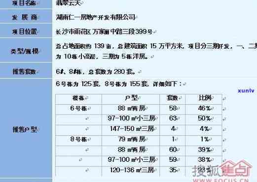 中天翡翠城开盘时间公布：最新消息与时间表一网打尽