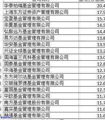 华易达金逾期7天-华易达金逾期7天影响买房贷款吗