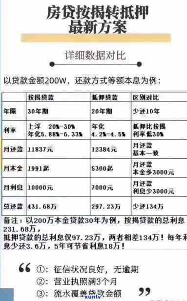 深圳二押机构推荐：权威、安全、可靠的二押平台