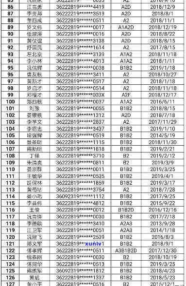 长沙驾照逾期在哪里办理，长沙驾照逾期解决指南：去哪里办理？