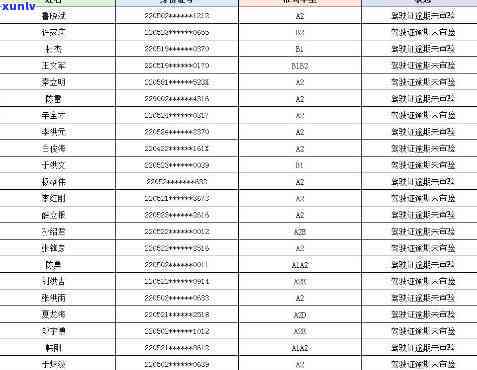 长沙驾照逾期在哪里办，解决长沙驾照逾期问题：哪里可以办理？