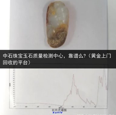 中尚珠宝玉石质检鉴定，专业珠宝玉石鉴定，选择中尚珠宝玉石质检鉴定！