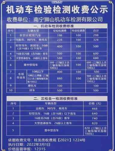 长沙逾期年检扣分吗-在长沙车辆年检可以推几天吗