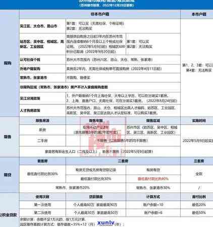 兴业逾期能不能协商-兴业逾期能不能协商还本金