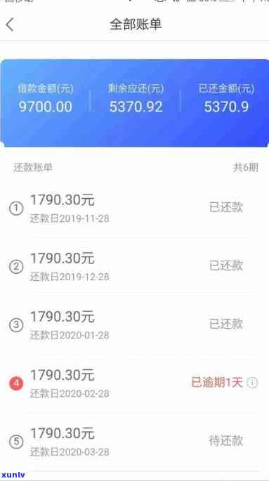 光大乐金逾期一天-光大乐金逾期一天被冻结会自动解锁吗