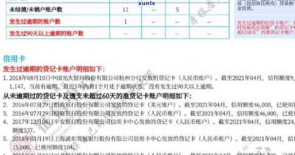 广发银行信用卡逾期一天作用信用、产生利息和违约金，手续费是不是另计？