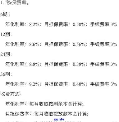 平安银行宅易通手续费和利息计算  及划算性分析