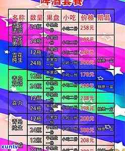 中山港口翡翠皇家KTV啤酒价格一览