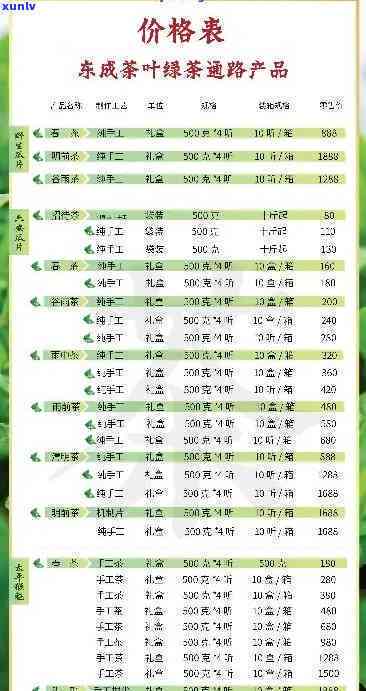 安徽天旭茗茶价格表最新全览，一网打尽安徽省天旭茶业所有信息