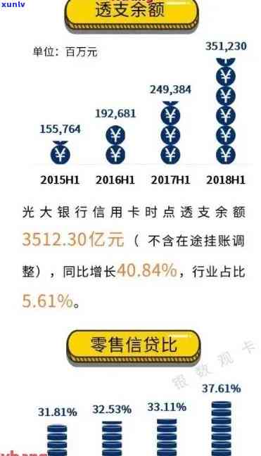 光大5万逾期6个月-光大5万逾期6个月会怎样