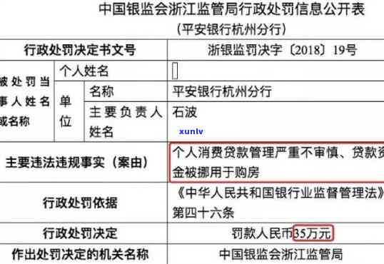 平安银行新一贷逾期：多久会被起诉？一天会上吗？