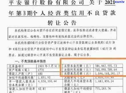 平安银行新一贷逾期：多久会被起诉？一天会上吗？