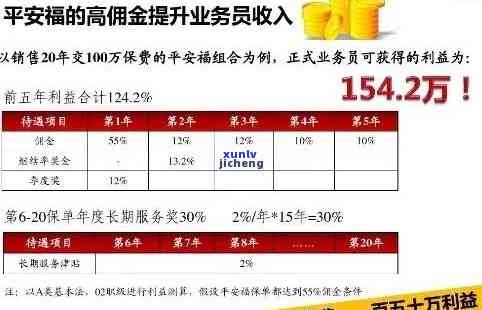 平安新一贷逾期减免利息，平安新一贷推出逾期利息减免政策