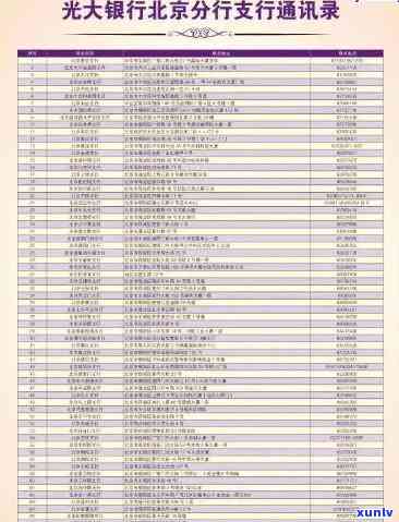 光大银行逾期6个月-光大银行逾期6个月了那边打 *** 跟我协商