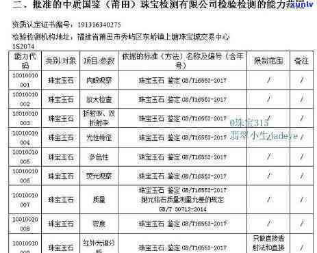 中工珠宝检测：真实可信还是虚假宣传？