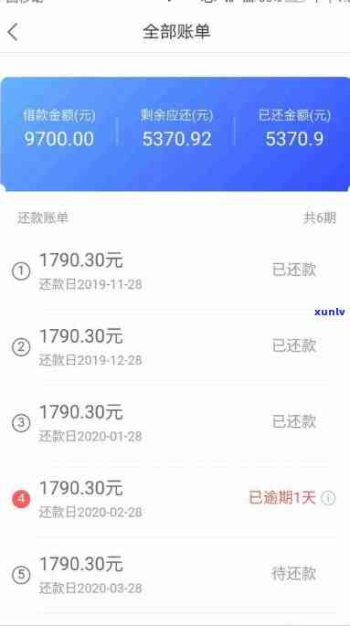 光大乐金逾期一天被冻结会自动解锁吗？逾期2天    请求全额还款