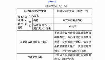 平安银行新一代逾期多久会冻结银行卡？贷款逾期多久会被起诉？我已逾期4个月，已被法律程序解决，请求明日还清。