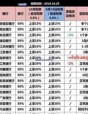 光大逾期几天会上个人，逾期几天将作用光大人？答案在这里！