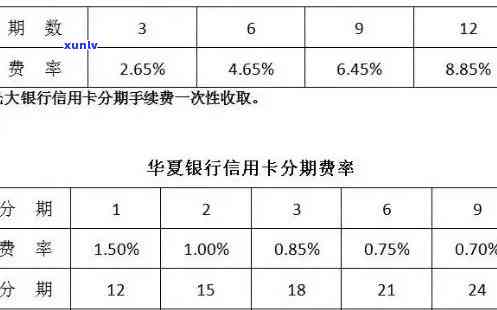 光大银行逾期后停卡能否申请分期还款？能否停息分期或协商解决？