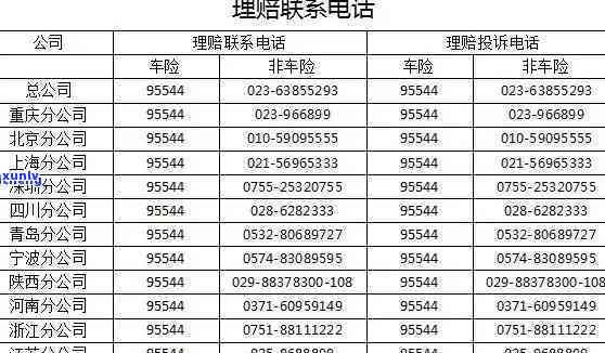 微信平安逾期解决部门是什么，微信平安逾期，你知道怎样联系解决部门吗？