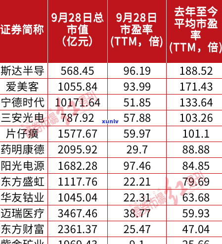 光大银行逾期一年多了现在告知不用还了，光大银行：逾期一年多，现通知无需还款