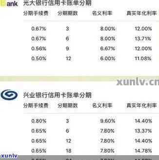 光大白金分期卡还款期：宽限期及误险全解析