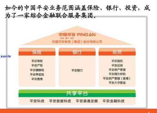 平安财富金融：一站式金融服务，专业、安全、高效