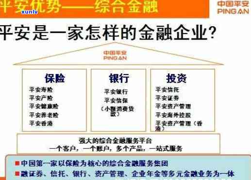 平安财富金融：一站式金融服务，专业、安全、高效