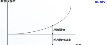 华易达金宽限期，华易达金：理解宽限期的关键性