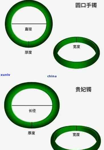 三圆翡翠手镯-三圆翡翠手镯图片