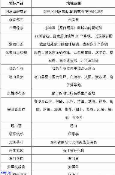 翡翠貂毛：购买、保养与鉴别指南，了解这些让你轻松成为行家