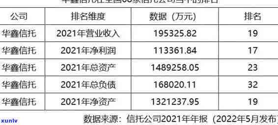 华信财逾期1个月-华信财逾期说什么要起诉我民事纠纷