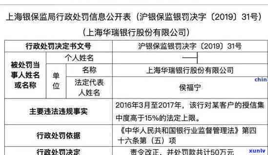 华龙商贷逾期三年会起诉吗，华龙商贷：逾期三年是否会面临被起诉的风险？