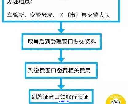 长沙驾照逾期未审验怎么解决，怎样解决长沙驾照逾期未审验疑问？