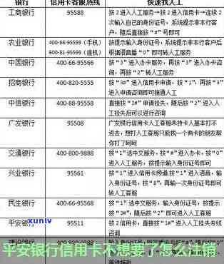 平安销卡重申，关键提醒：平安银行注销卡片需再次确认