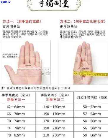 询问三围翡翠手镯价格：单只、单位克的价格是多少？