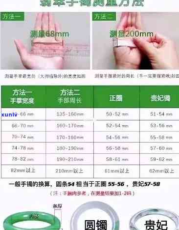 询问三围翡翠手镯价格：单只、单位克的价格是多少？