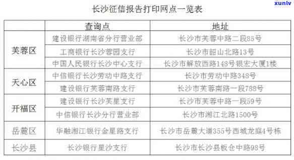 长沙个人报告：打印网点与自助打印指南