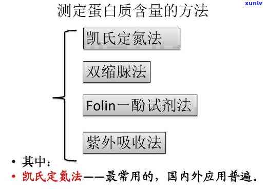 大益茶叶价格一览表-大益茶叶价格一览表图片